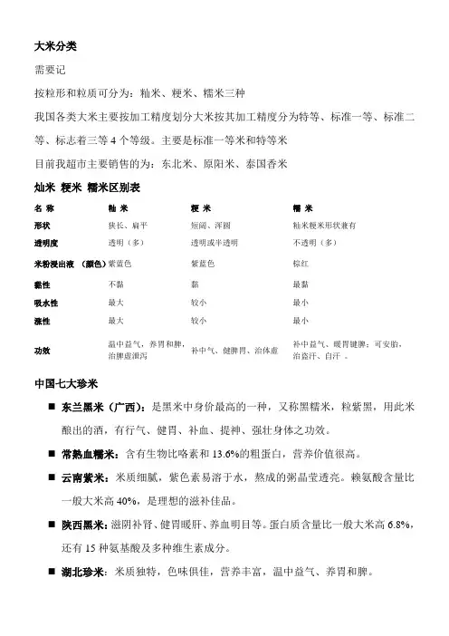 16课大米的专业知识