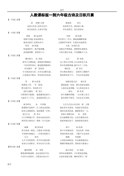 小学语文人教版一至六年级古诗词及日积月累