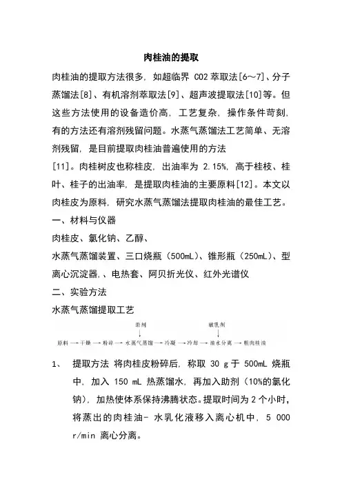 肉桂油的提取