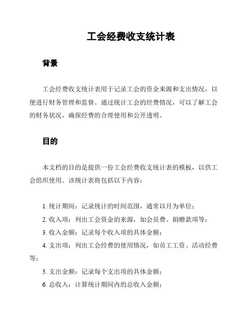 工会经费收支统计表