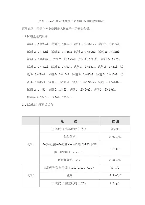 尿素(Urea)测定试剂盒(尿素酶-谷氨酸脱氢酶法)产品技术要求sainuopu