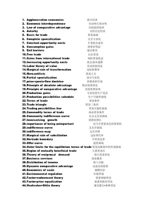 国际经济学——精选推荐