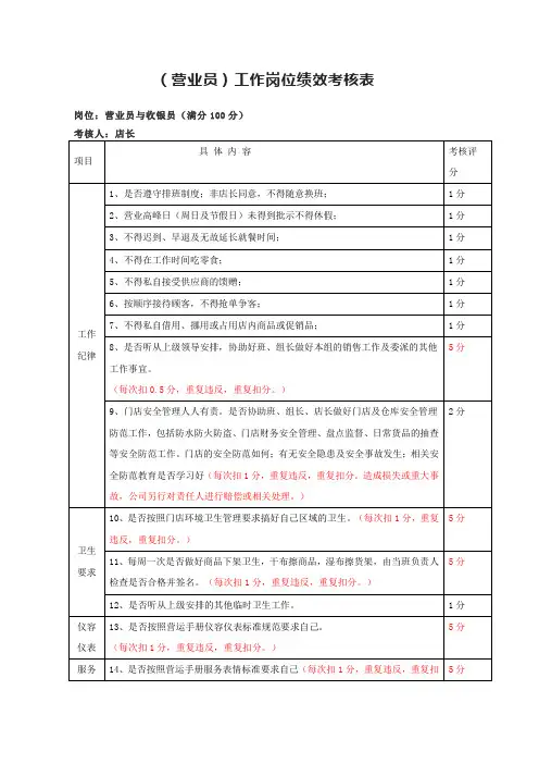 (营业员)工作岗位绩效考核表