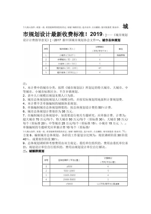 2019城市规划设计收费标准收费标准