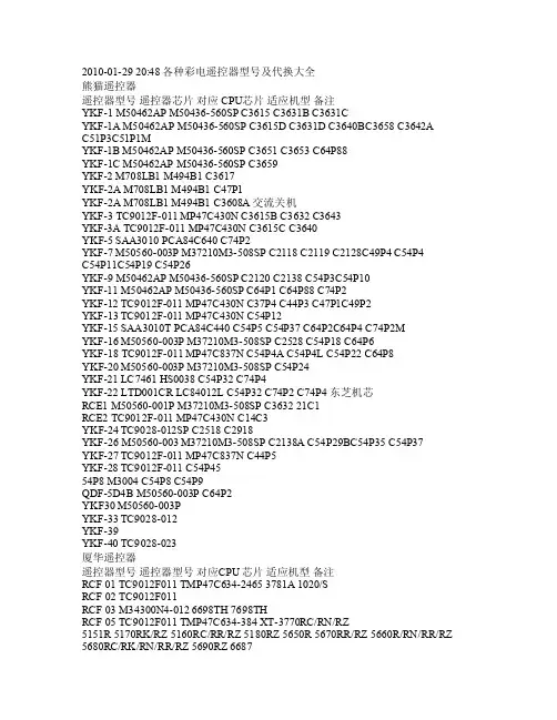 各种彩电遥控器型号及代换大全2