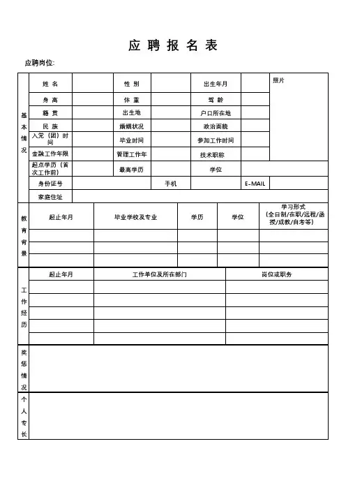 应聘报名表(应聘岗位)【模板】