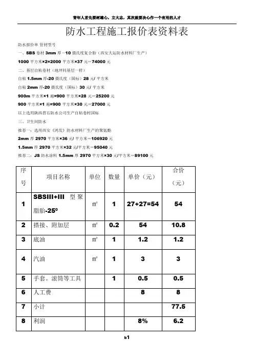 4-防水工程施工报价表