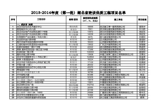 2013-2014年度第一批湖北省建设优质工程(楚天杯)项目名 …
