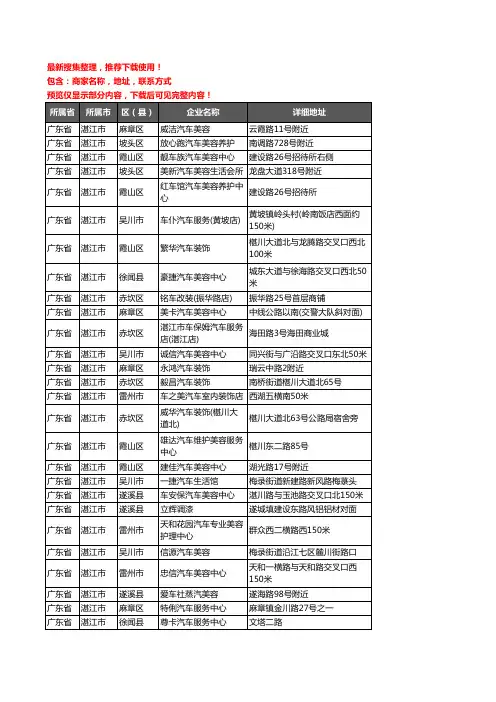 新版广东省湛江市汽车装具企业公司商家户名录单联系方式地址大全362家