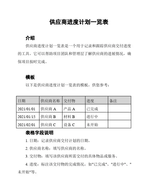 供应商进度计划一览表