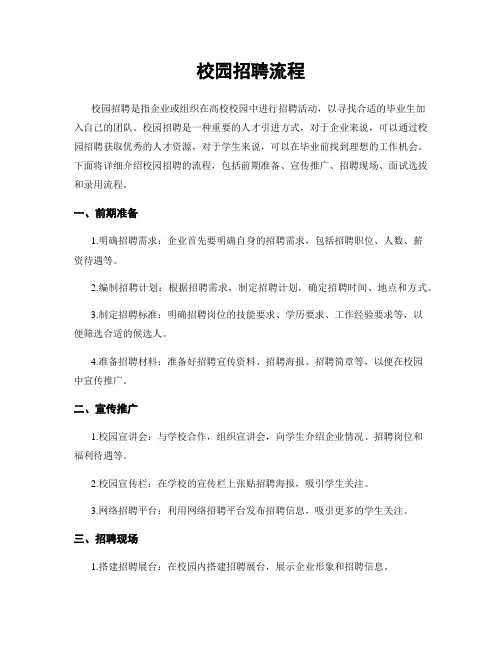 校园招聘流程