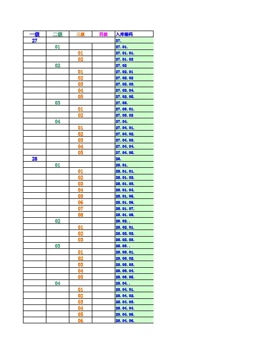 材料一级,二级,三级物料名称