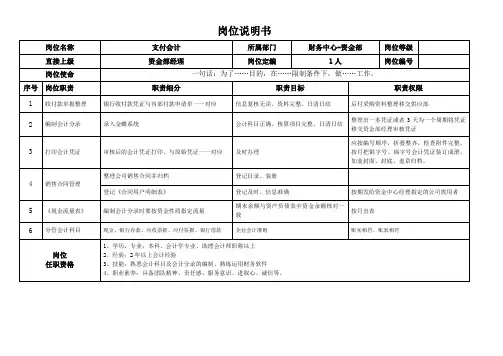 财务岗位职责说明书-资金部