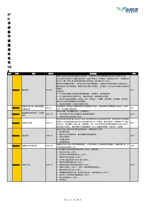IPD详细操作流程活动说明