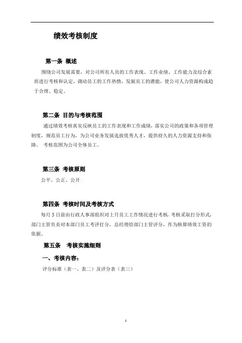 绩效考核制度及考核表参考版