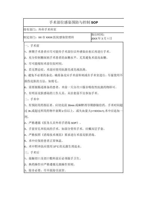 手术部位感染预防与控制SOP
