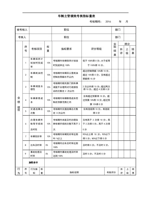车辆主管绩效考核表