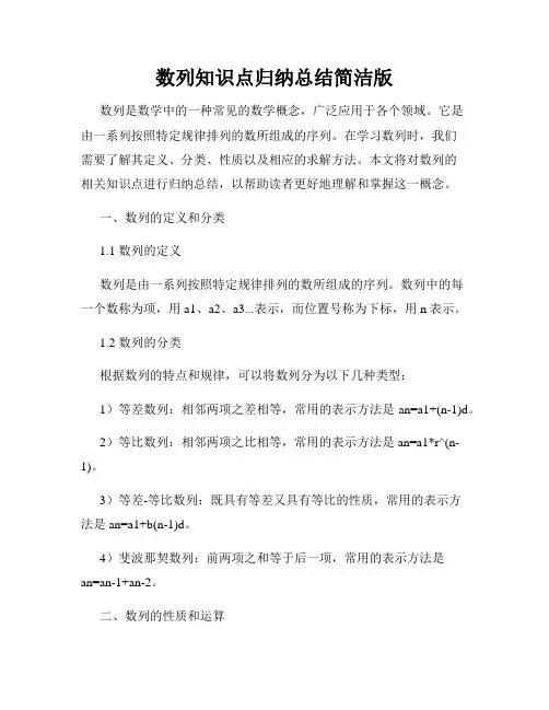 数列知识点归纳总结简洁版