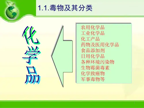 生态毒理学基本概念和理论
