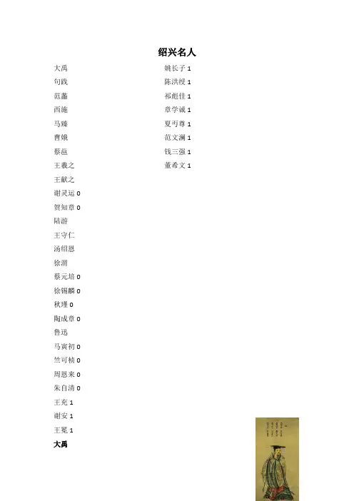 绍兴名人 