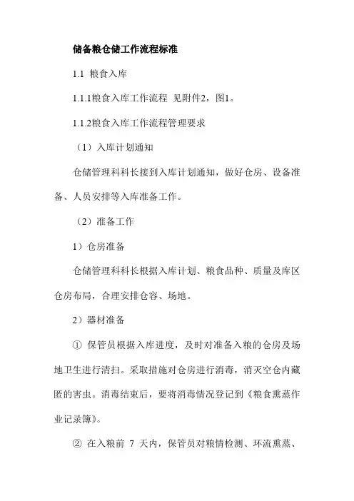 储备粮仓储工作流程标准