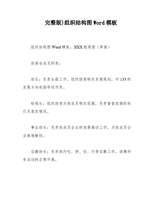 完整版)组织结构图Word模板