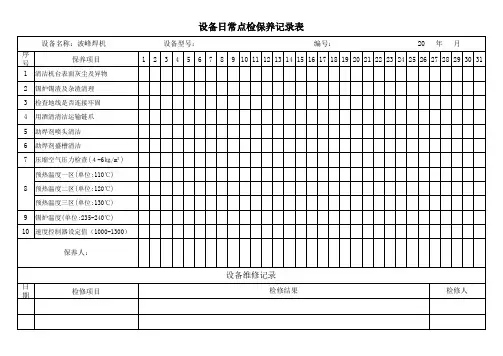 波峰焊机日常点检保养记录表