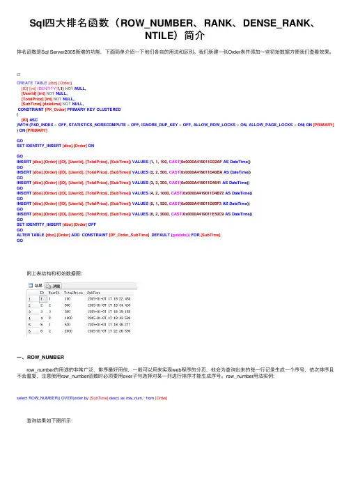 Sql四大排名函数（ROW_NUMBER、RANK、DENSE_RANK、NTILE）简介
