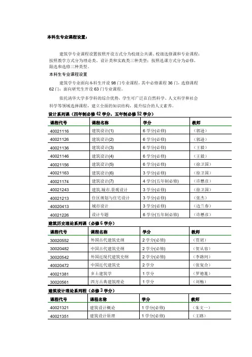 清华-建筑专业课程设置