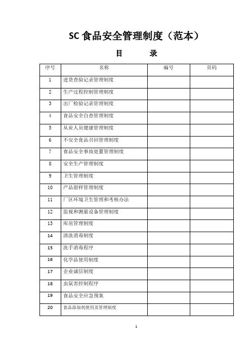 SC食品安全管理制度(范本)