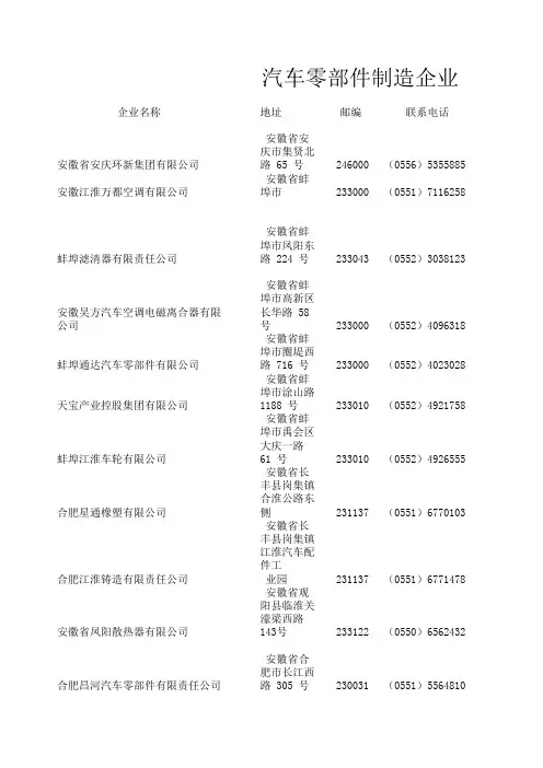 汽车生产及零部件厂家资料大全