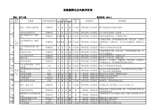 电气危险源辨识与风险评价表