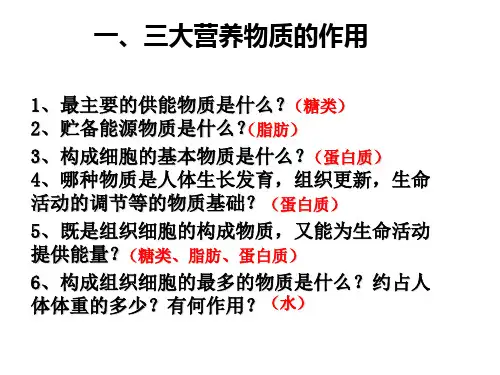济南版七年级生物下册重点知识(共109张PPT)