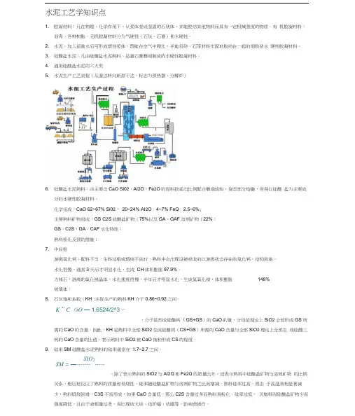 水泥工艺学知识点