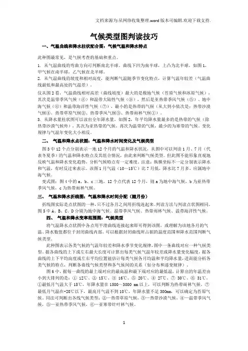 气候类型图判读技巧