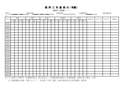 教师工作量统计表