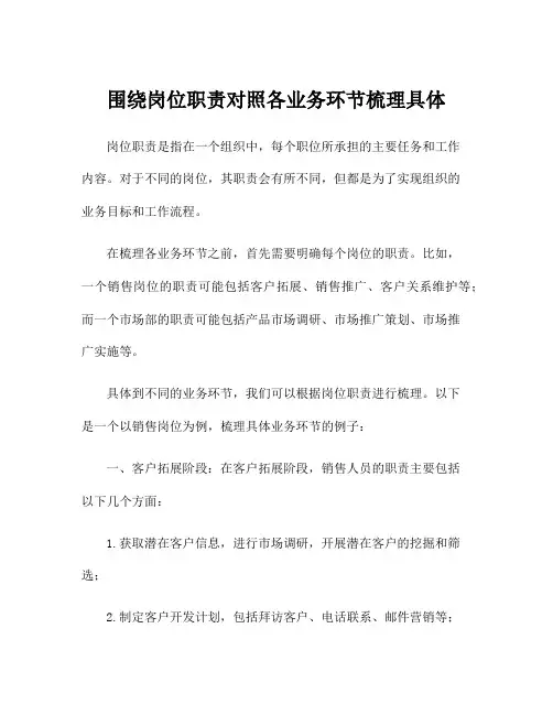围绕岗位职责对照各业务环节梳理具体