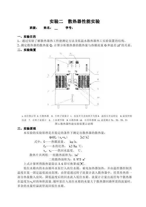 散热器热工性能实验报告 (1)