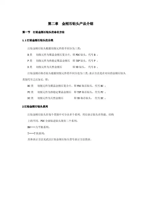第2章  金刚石钻头产品介绍