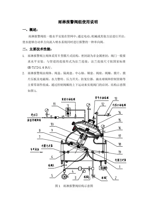 雨淋、水幕、水喷雾、预作用灭火系统操作手册
