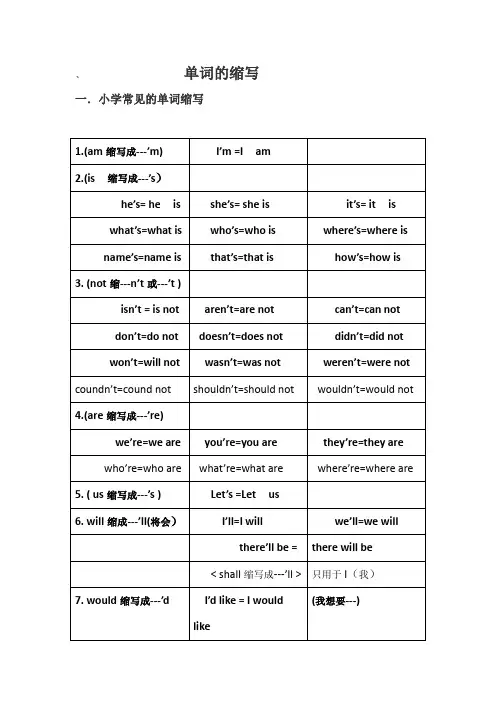 小学英语常见缩写词大表、缩写词的发音、及习题
