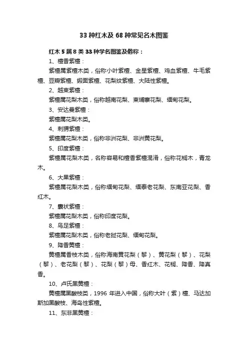 33种红木及68种常见名木图鉴