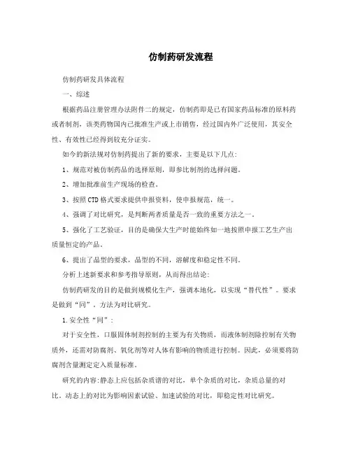 仿制药研发流程