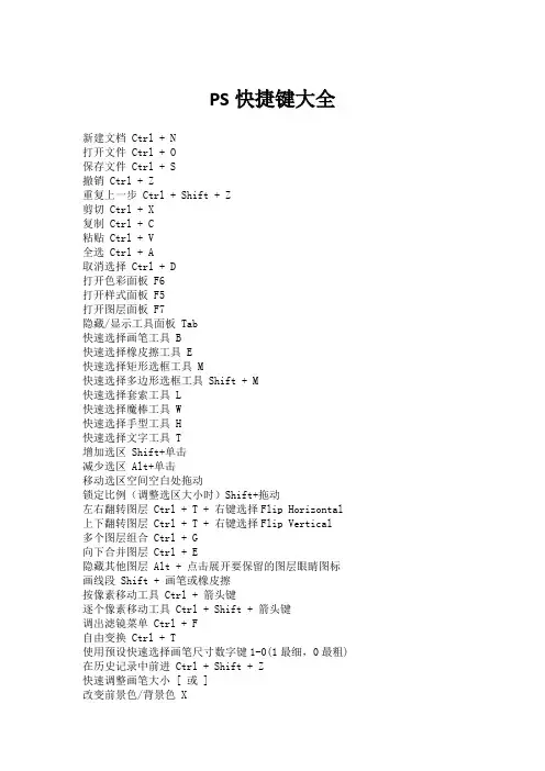 PS快捷键大全