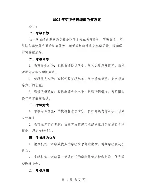 2024年初中学校绩效考核方案