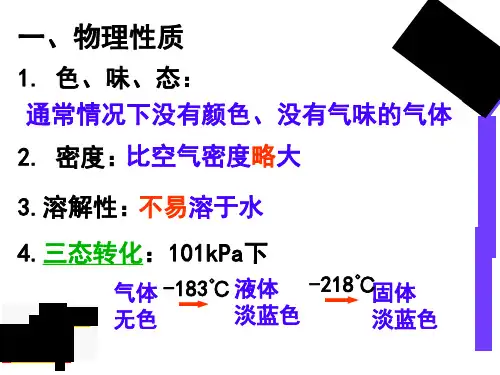 氧气的性质PPT课件-人教版