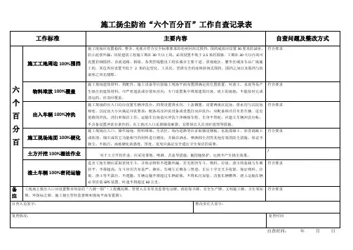 施工扬尘治理六个百分百检查表