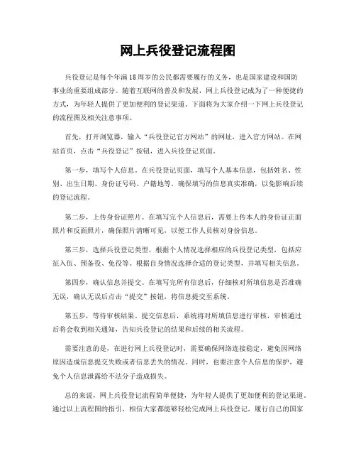 网上兵役登记流程图
