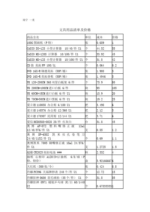 文具用品清单及价格