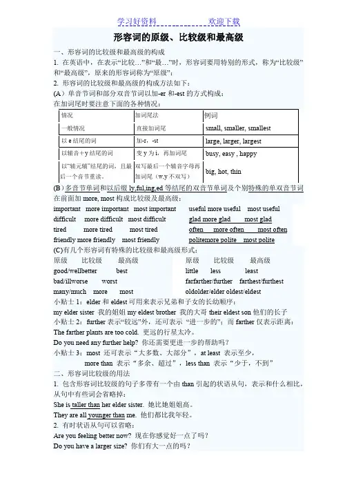 形容词比较级最高级讲解与练习